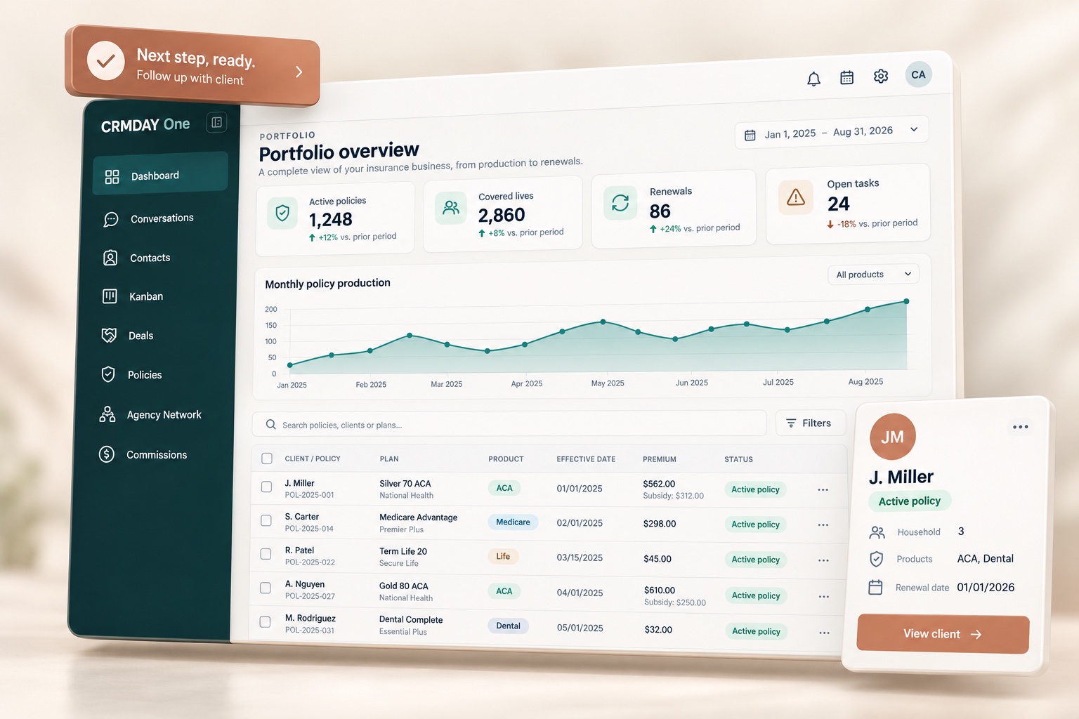 Dimensional CRMDAY One dashboard inspired by the real policy and network screens, using fictional example data.
